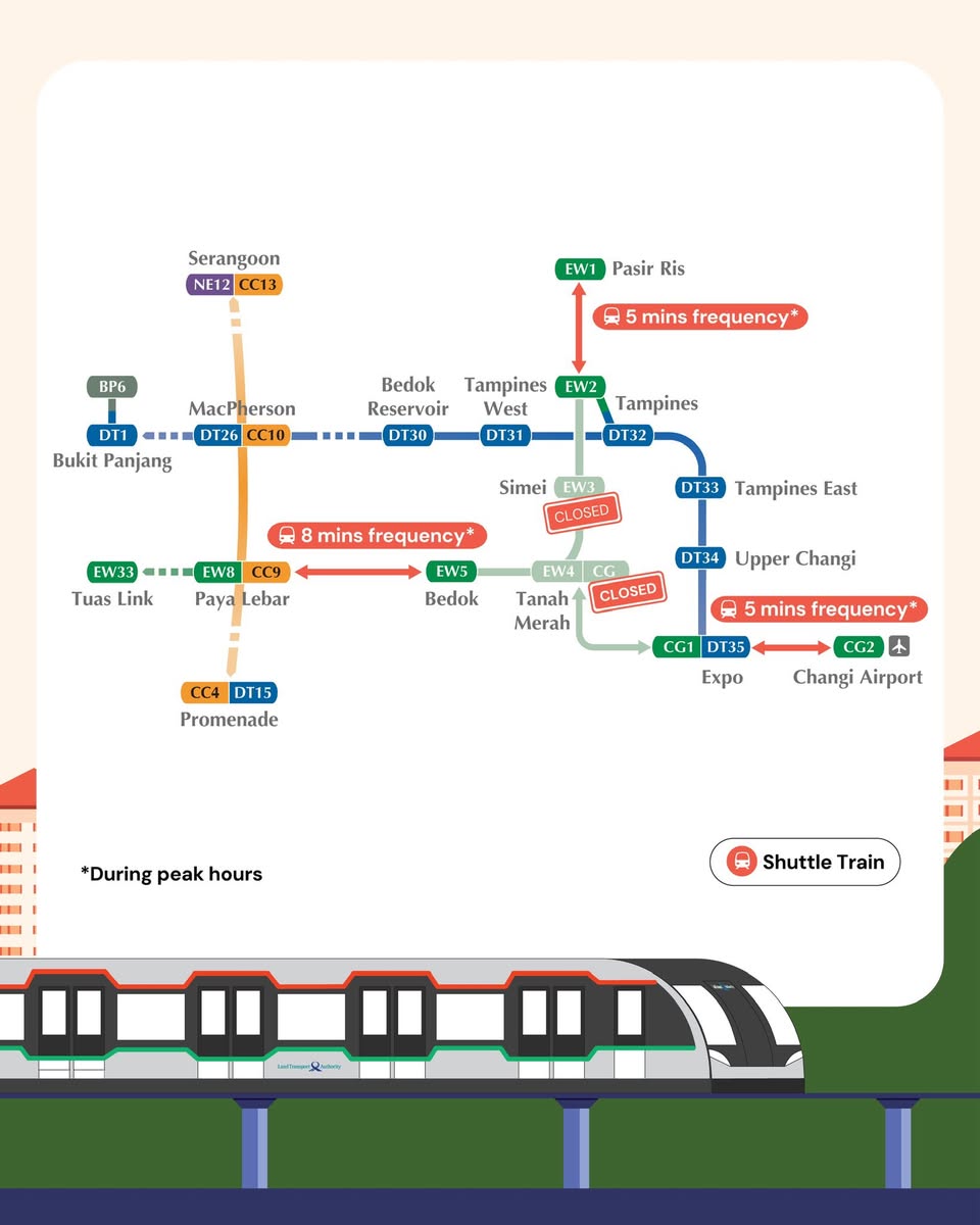 LTA advisory on East-West Line track works